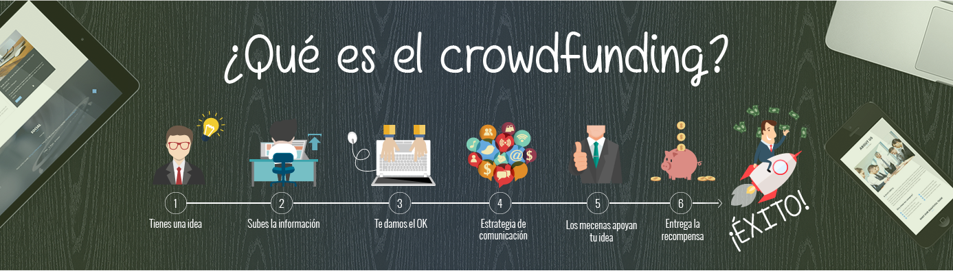 Crowdfunding - Que vosotros no creeríais - Libros - Lanzanos