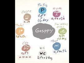 Gosppy Sharing