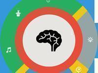 Linea Educativa Campamento Creativo y Emprendedor 