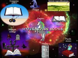 Libros interactivos
